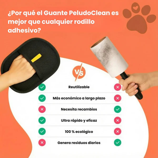 PeludoClean®